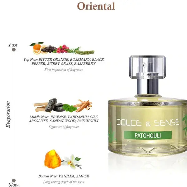 Dolce & Sense Patchouli